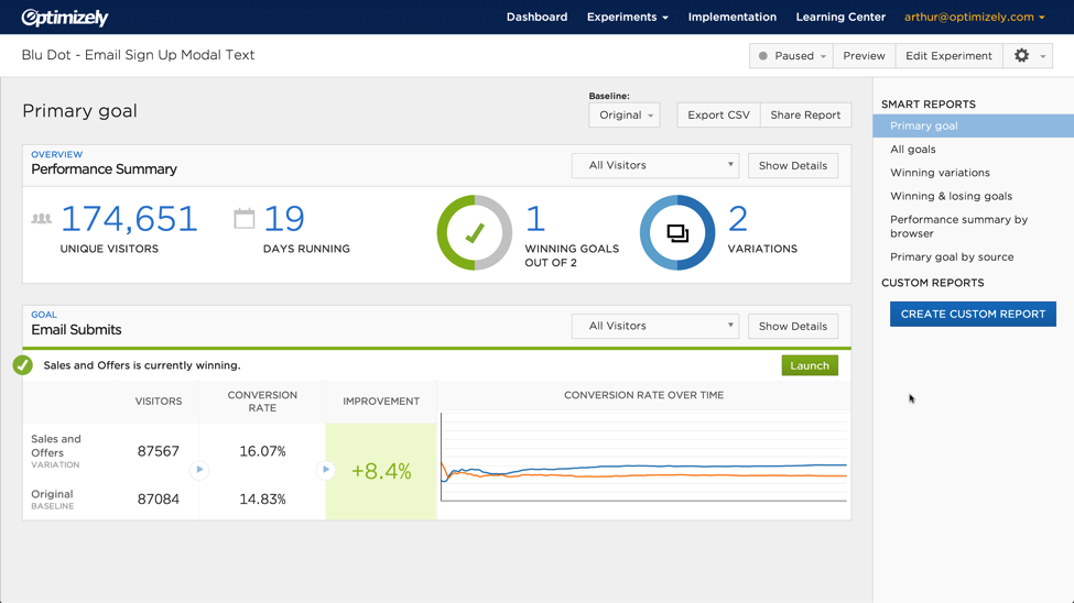 Optimizely A/B Testing Tool