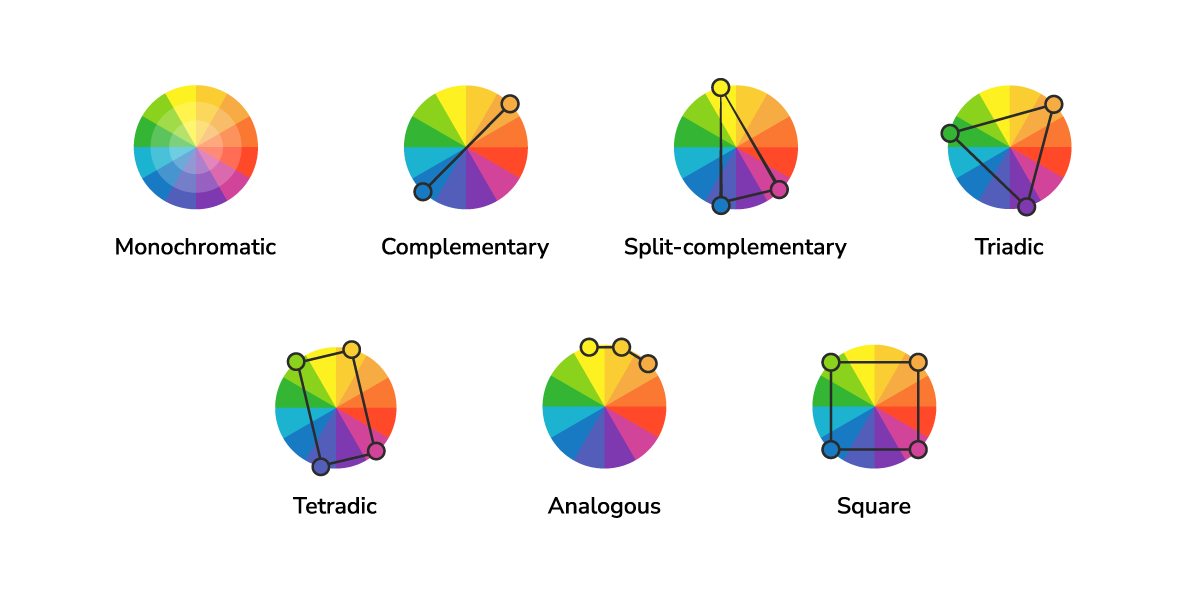 polychromatic color wheel