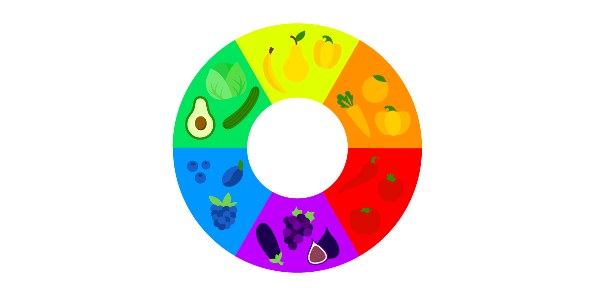 polychromatic color wheel